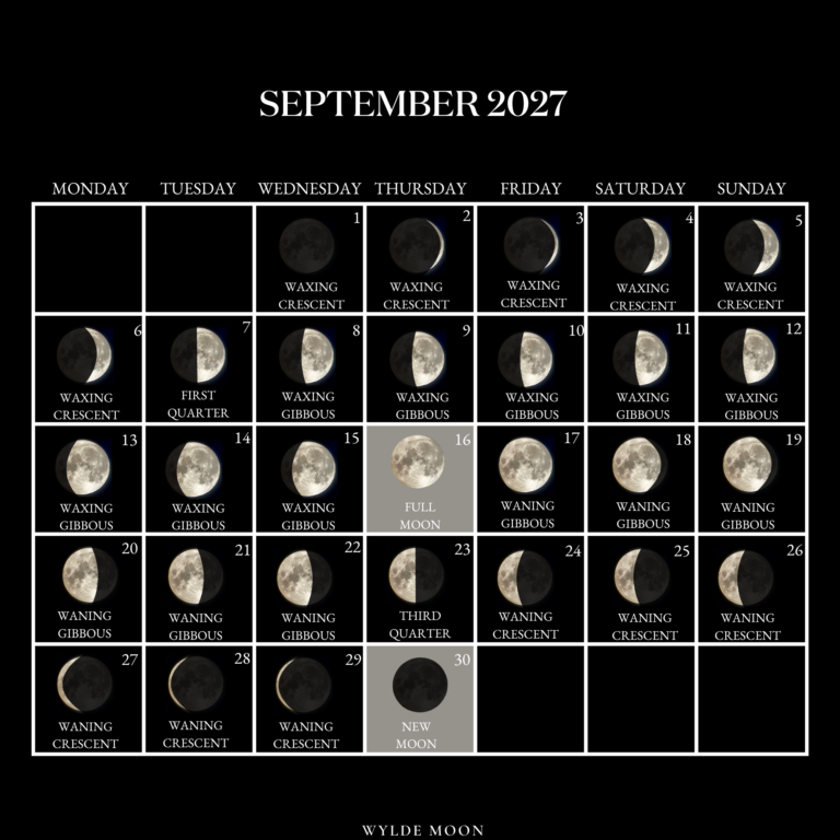 September 2027 Lunar Cycle Tracker and Moon Phase Guide 47 SEPTEMBER 2027