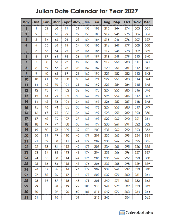 Julian Date Calendar 2027 Pdf 6 2027 yearly julian calendar 04