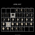APRIL 2027 1