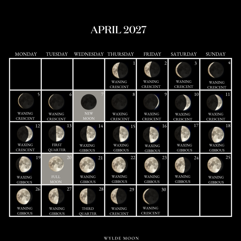 APRIL 2027