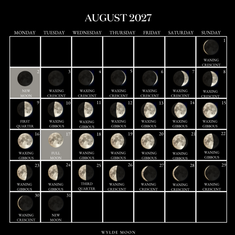 AUGUST 2027 1