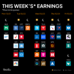 Earnings10.21 1