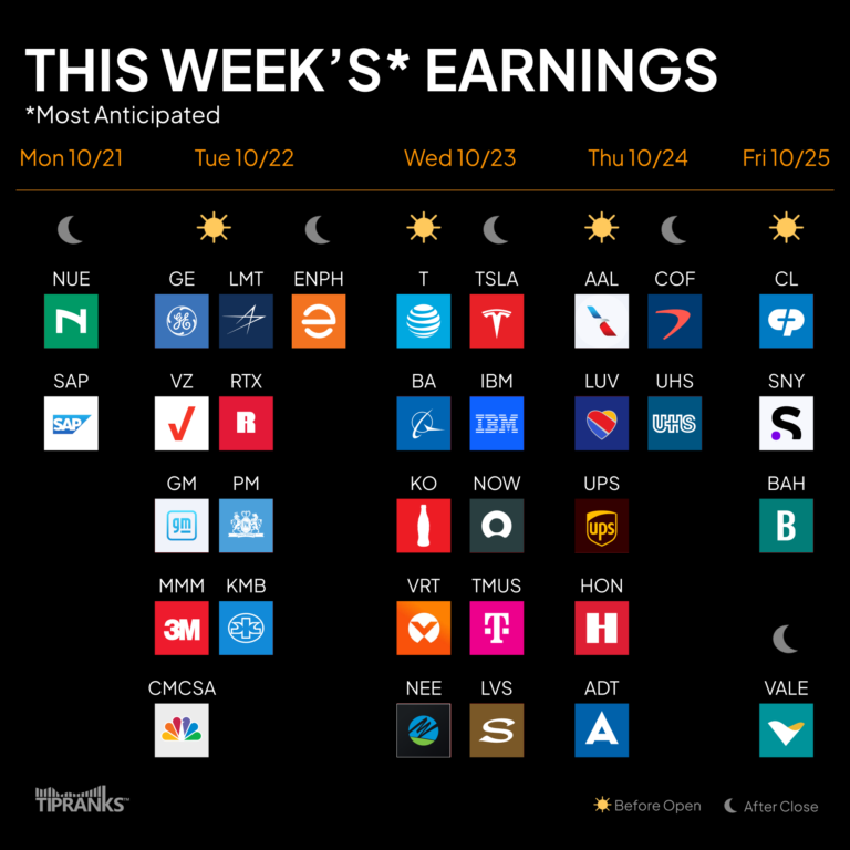 Earnings10.21 1