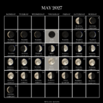 MAY 2027