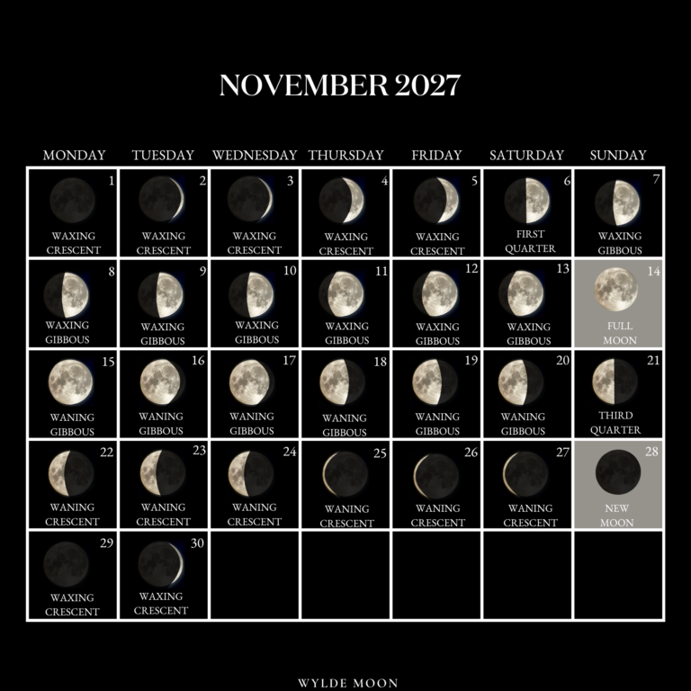 NOVEMBER 2027