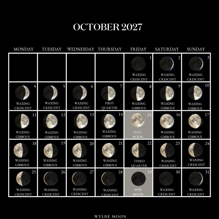 OCTOBER 2027